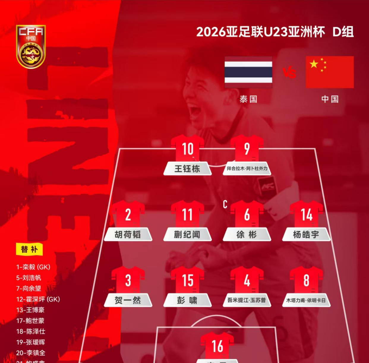 乌兹别克斯坦足球超级联赛 乌兹别克斯坦足球超级联赛